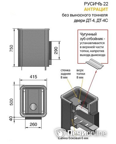 Дровяные печи-каменки Везувий Русичъ Антрацит 22 (ДТ-4С) без выноса в Бронницах