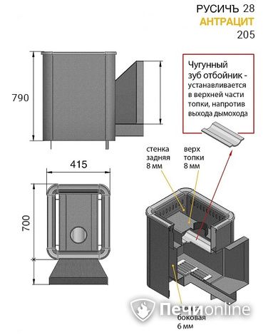 Дровяные печи-каменки Везувий Русичъ Антрацит 28 (205) 2016 в Бронницах