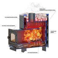 Печь для бани Везувий Русичъ Антрацит 12 (ДТ-3) 2016