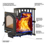 Дровяная банная печь Везувий Легенда Ковка 12 (260) чугун