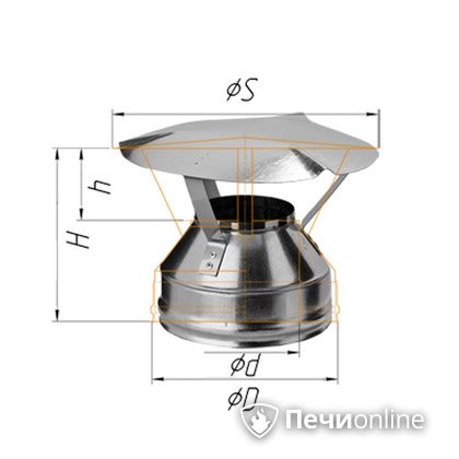 Дымоход Феррум Оголовок  оцинкованный d-115/200 по воде в Бронницах